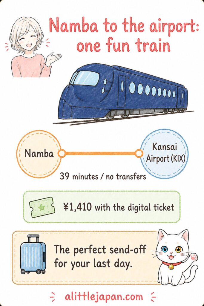 Chart showing the 39-minute Rapi:t limited express from Namba to Kansai International Airport for 1,410 yen